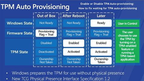 tpm enable auto provisioning